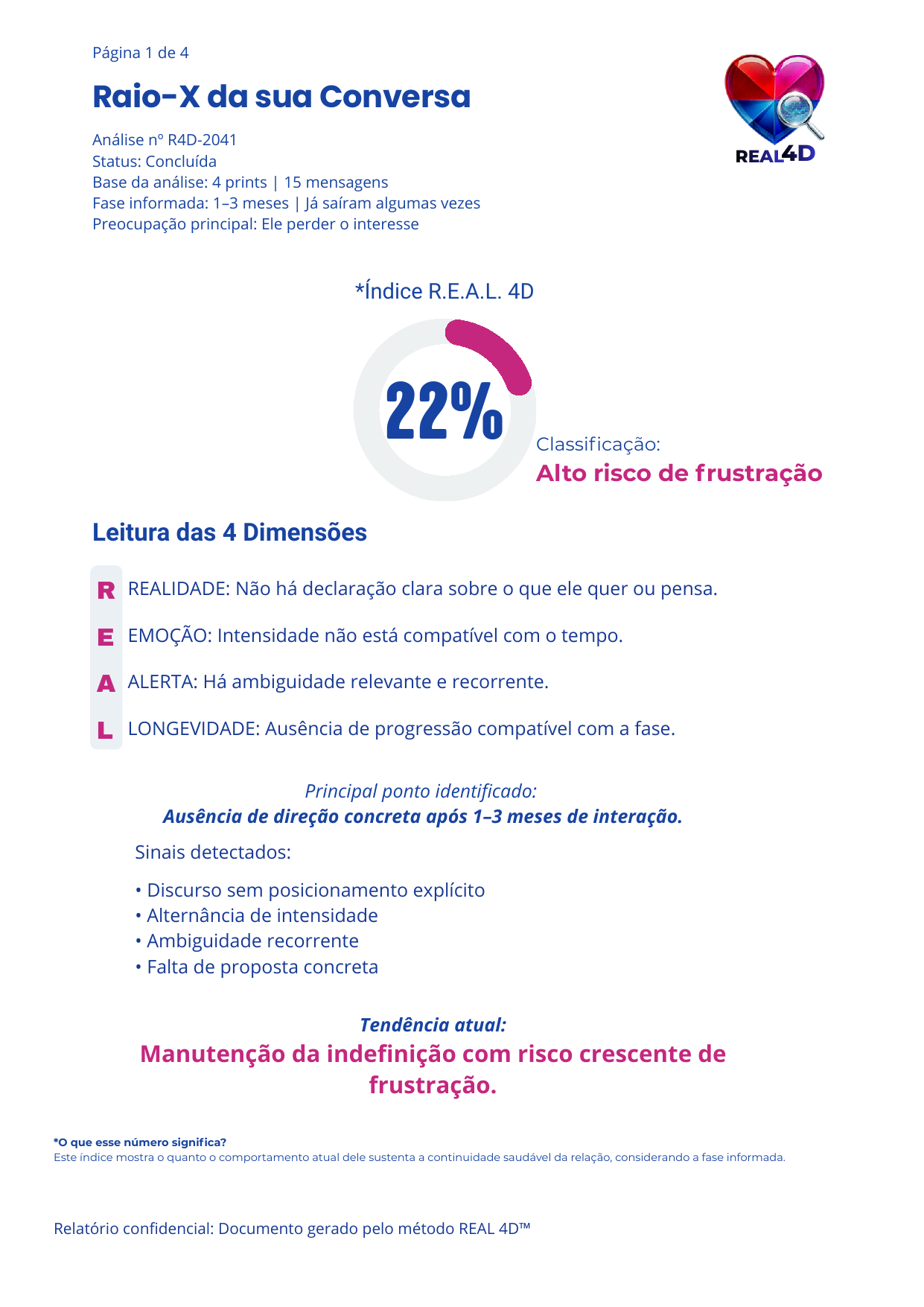 Exemplo de relatório — 22%